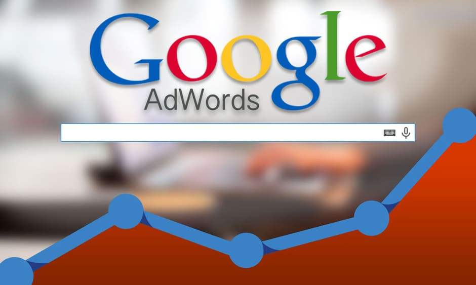 Betalt sök – Google Adwords